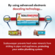 Electronic Descaler