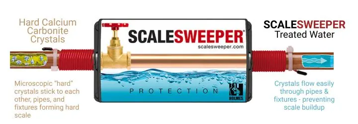 Scalesweeper hard water descaler
